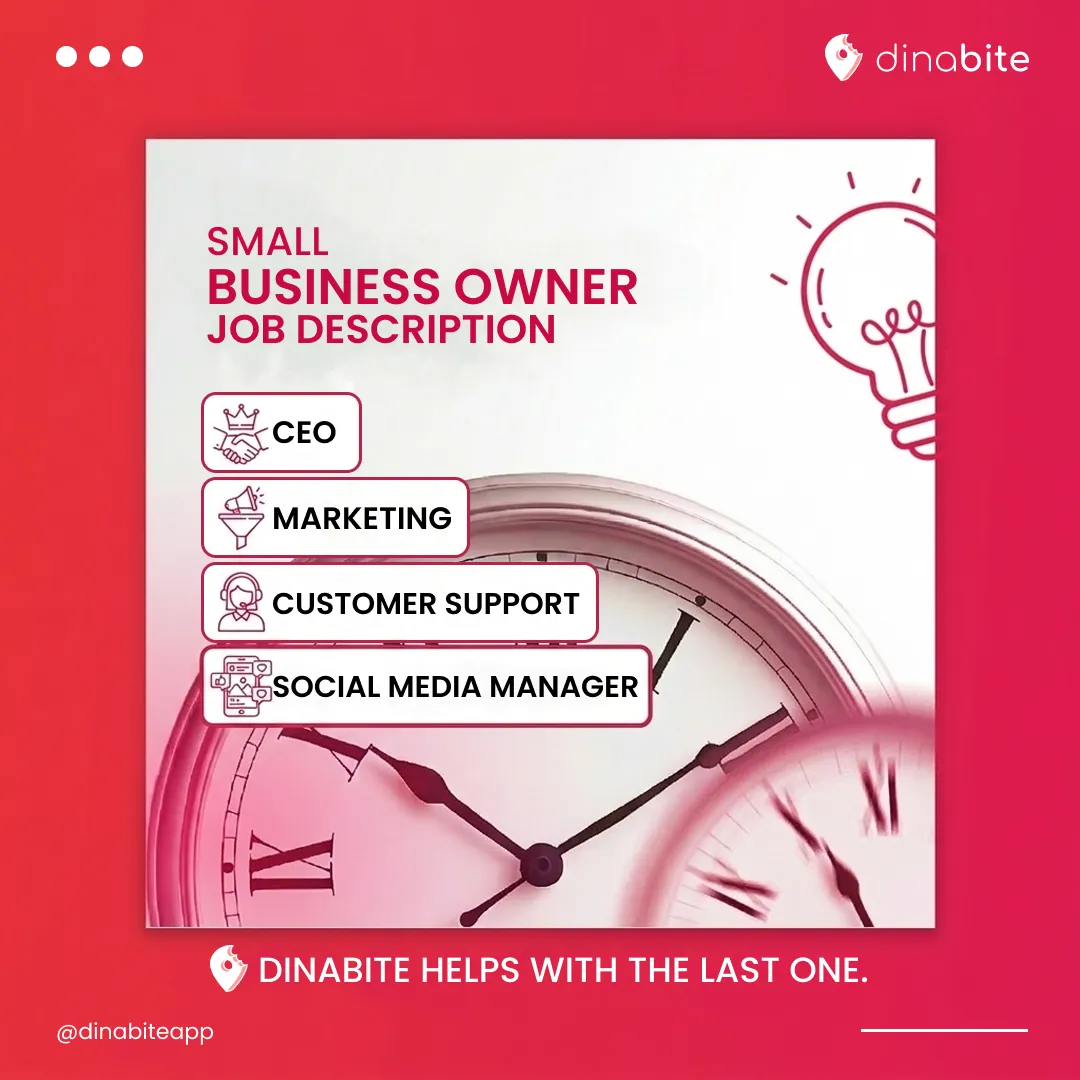Dinabite — piece 6