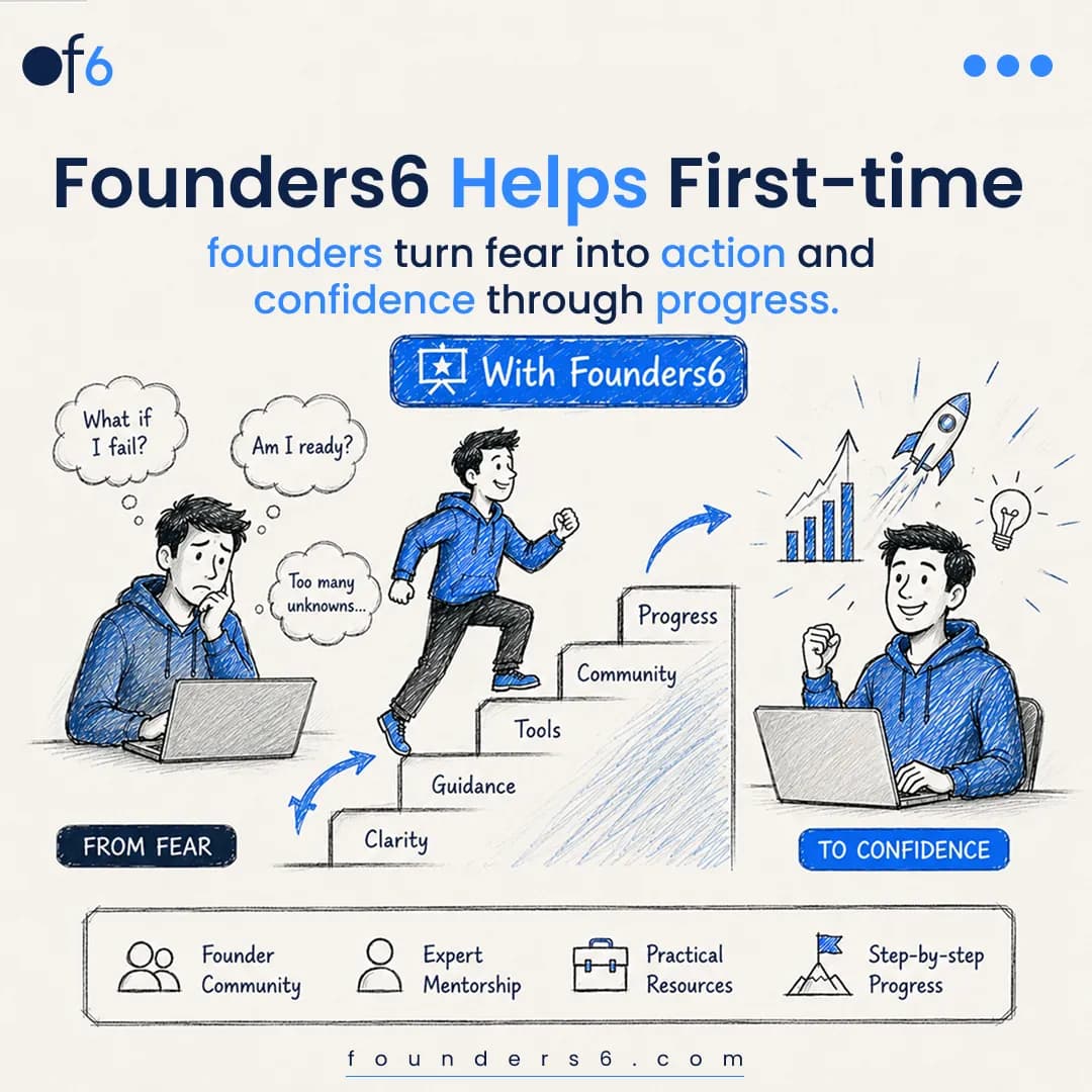 Founders6 — piece 14