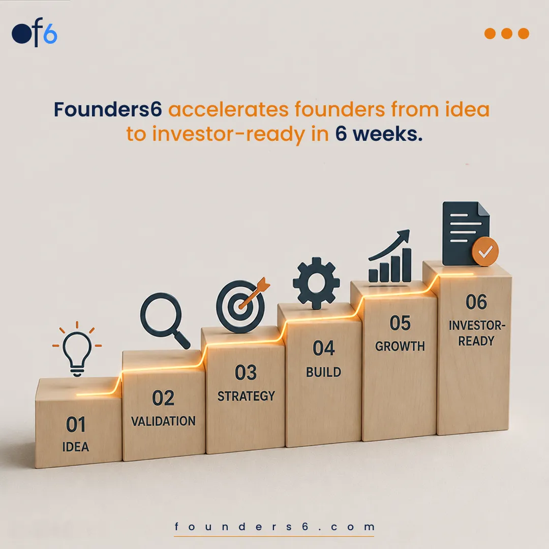Founders6 — piece 17