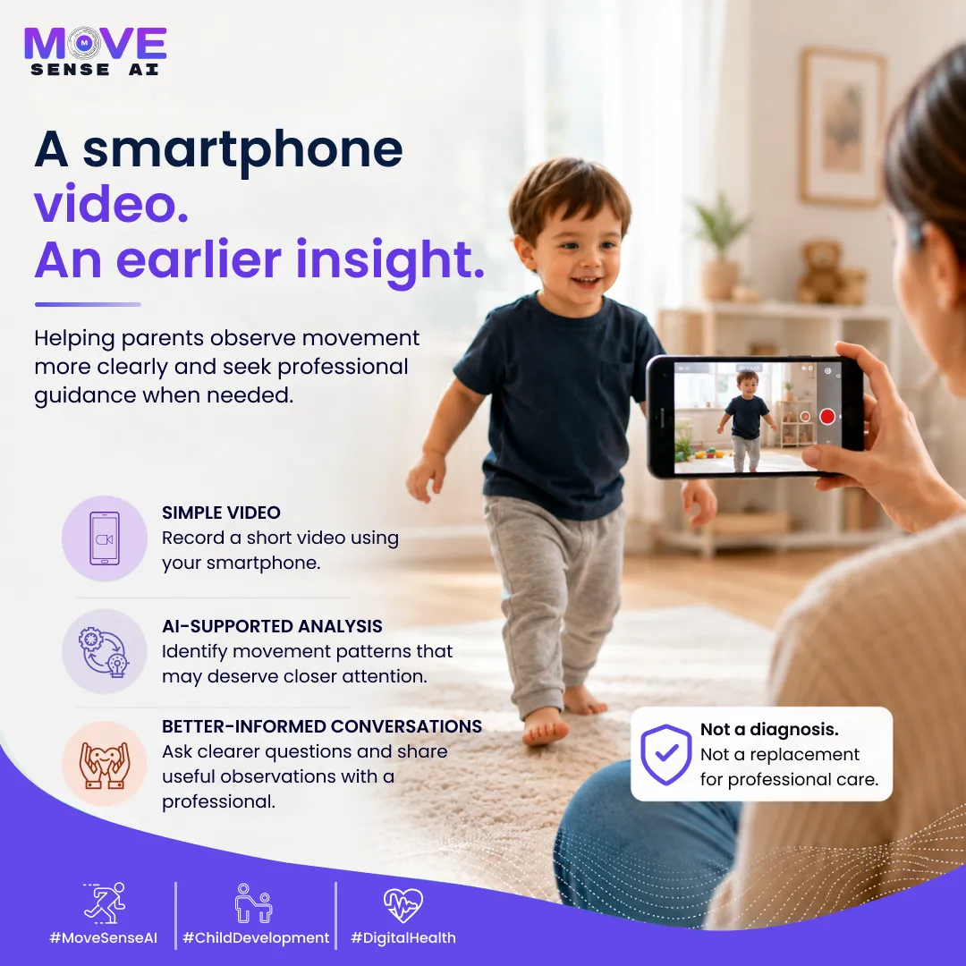 Move Sense AI — piece 7